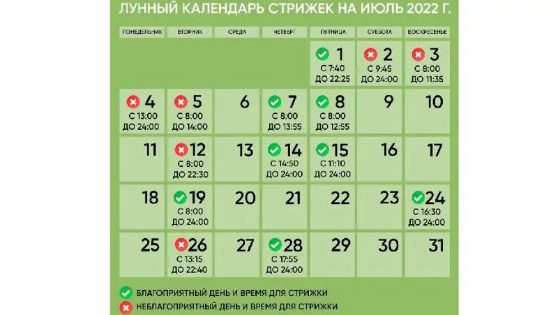 Лунный календарь стрижек на март 2024: благоприятные и неблагоприятные дни для смены прически