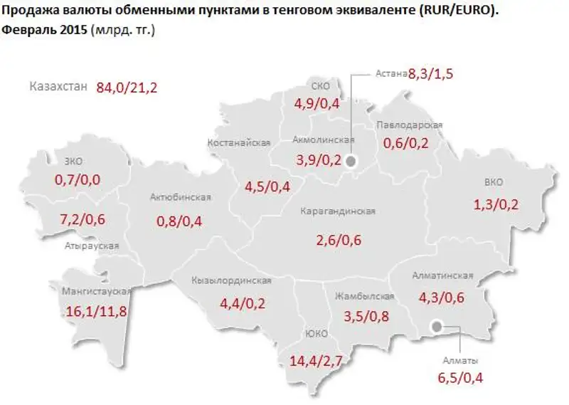 https://ranking.kz/upload/post1429589253pu2.png, фото - Новости Zakon.kz от 21.04.2015 19:00