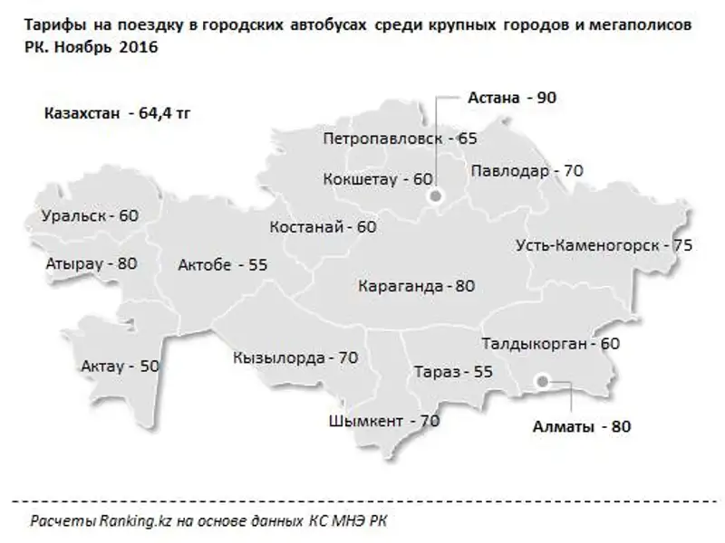 undefined, фото - Новости Zakon.kz от 22.12.2016 19:25