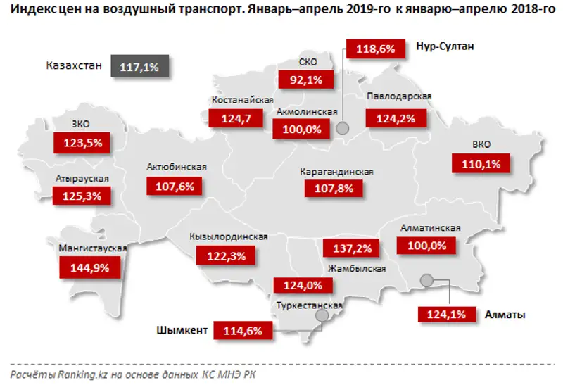 undefined, фото - Новости Zakon.kz от 21.05.2019 10:53