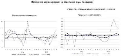 Zakon.kz