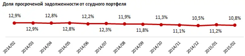 https://ranking.kz./upload/post1428985980pu29.png, фото - Новости Zakon.kz от 14.04.2015 21:42