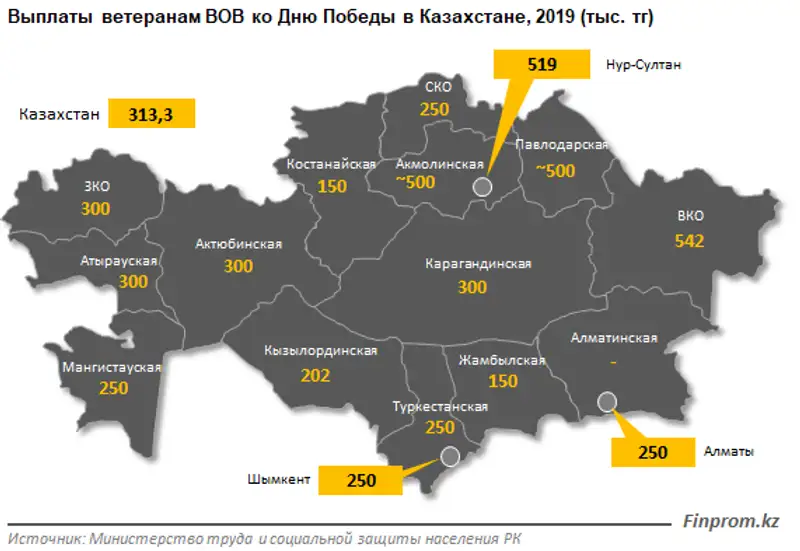 https://static.zakon.kz/uploads/posts/2019-05/1557286859_image002.png, фото - Новости Zakon.kz от 08.05.2019 10:14