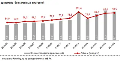 Zakon.kz