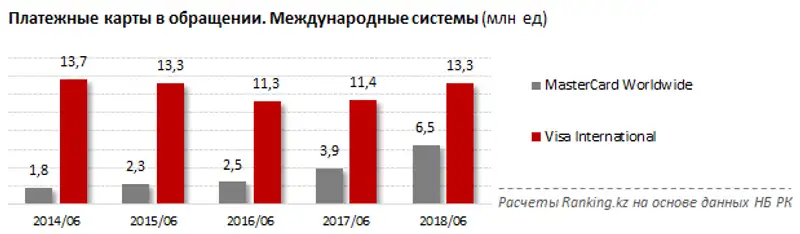 undefined, фото - Новости Zakon.kz от 28.08.2018 10:45