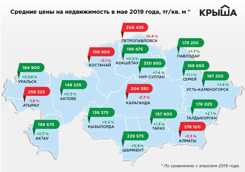 https://static.zakon.kz/uploads/posts/2019-06/1559882115_1.jpg, фото - Новости Zakon.kz от 07.06.2019 11:30