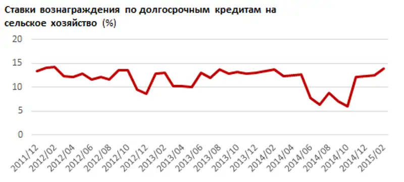 https://ranking.kz./upload/post1429508565pu2.png, фото - Новости Zakon.kz от 20.04.2015 23:56