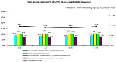 Zakon.kz