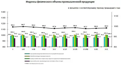 Zakon.kz