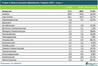 Zakon.kz