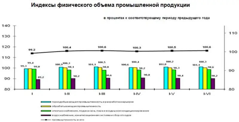 r13-07-2015-3, фото - Новости Zakon.kz от 13.07.2015 22:43