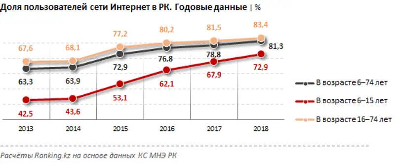 undefined, фото - Новости Zakon.kz от 27.05.2019 10:30