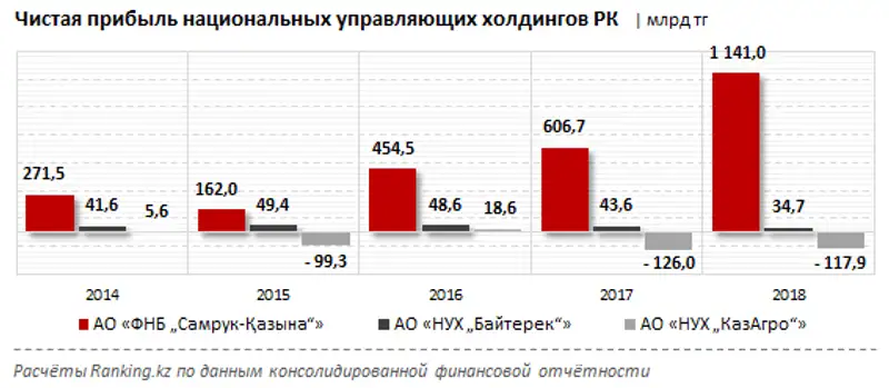 undefined, фото - Новости Zakon.kz от 11.10.2019 08:32