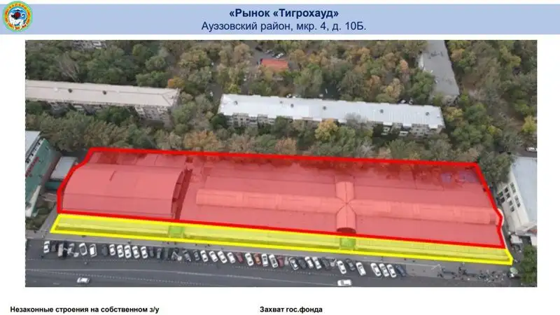 рынок Тигрохауд, фото - Новости Zakon.kz от 08.11.2023 14:39