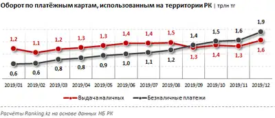 Zakon.kz