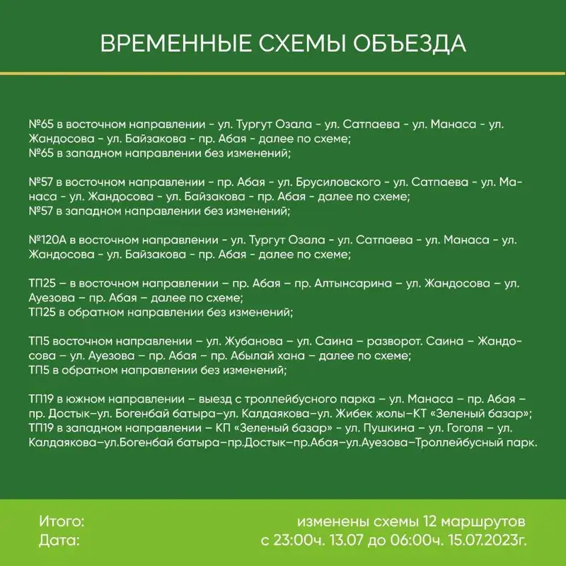 Алматинцев предупредили о начале ремонта участка проспекта Абая, фото - Новости Zakon.kz от 13.07.2023 14:00