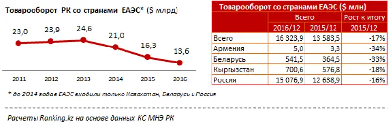 undefined, фото - Новости Zakon.kz от 27.02.2017 22:01