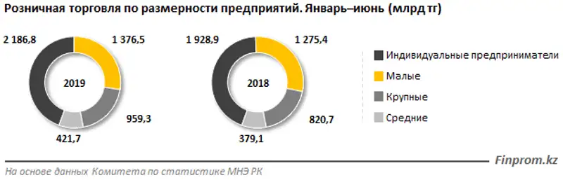 https://static.zakon.kz/uploads/posts/2019-07/1564026911_image003.png, фото - Новости Zakon.kz от 25.07.2019 10:03