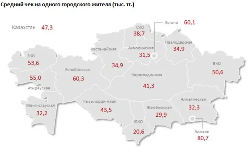 https://ranking.kz/upload/post1433328867pu29.png, фото - Новости Zakon.kz от 04.06.2015 19:55