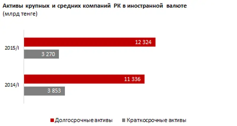 https://ranking.kz./upload/post1438150511pu29.png, фото - Новости Zakon.kz от 29.07.2015 21:03