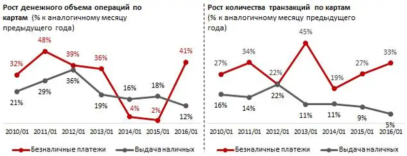 https://ranking.kz./upload/post1456812463pu29.png, фото - Новости Zakon.kz от 01.03.2016 20:10