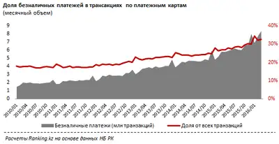 Zakon.kz