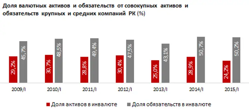 https://ranking.kz./upload/post1438152745pu29.png, фото - Новости Zakon.kz от 29.07.2015 21:03