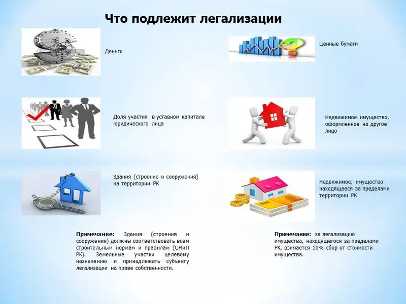 https://kgd.gov.kz/sites/default/files/news/slayd_4.jpg, фото - Новости Zakon.kz от 12.06.2015 20:37