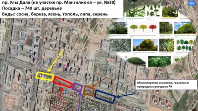 пресс-служба министерства, фото - Новости Zakon.kz от 11.10.2019 13:04