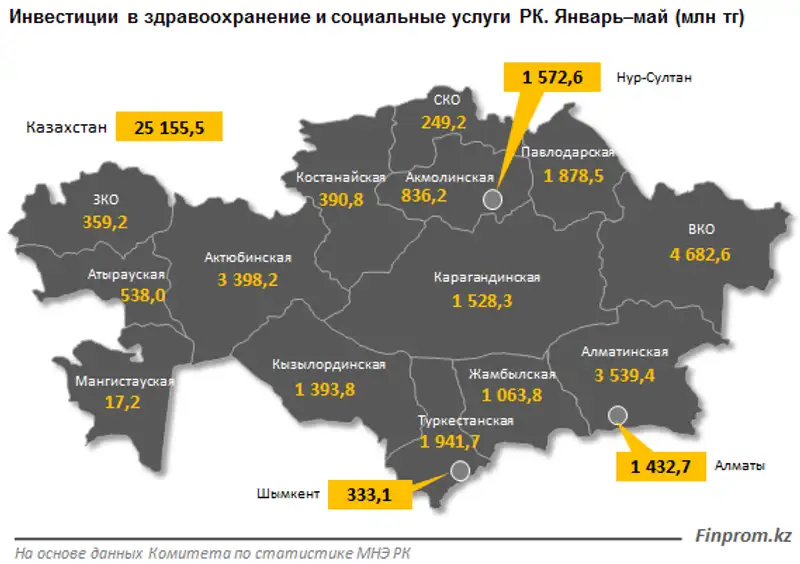 https://static.zakon.kz/uploads/posts/2019-07/1561952521_3.png, фото - Новости Zakon.kz от 01.07.2019 11:11