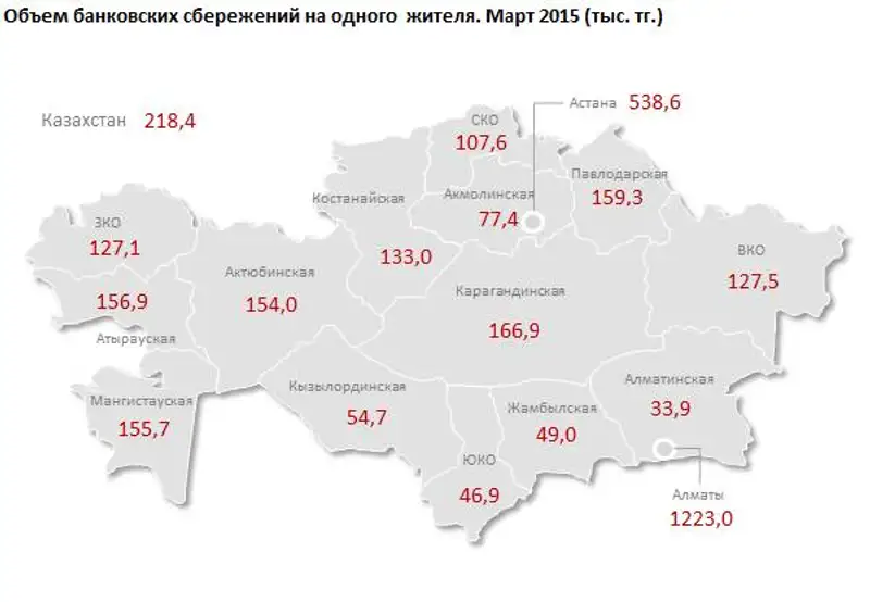 https://ranking.kz./upload/post1432800909pu29.png, фото - Новости Zakon.kz от 28.05.2015 23:45