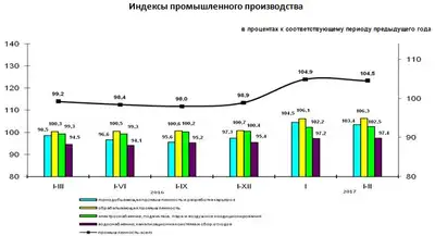 Zakon.kz