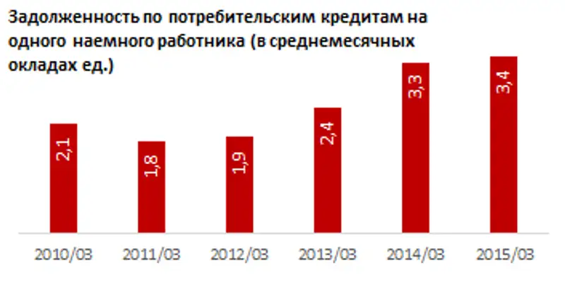 https://ranking.kz./upload/post1432275248pu2.png, фото - Новости Zakon.kz от 22.05.2015 21:12