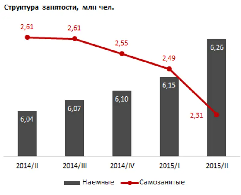 https://ranking.kz./upload/post1440668645pu2.png, фото - Новости Zakon.kz от 27.08.2015 22:33