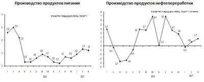 Zakon.kz