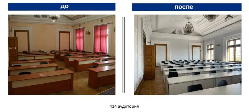 КБТУ: приватизация, как решение проблем образования