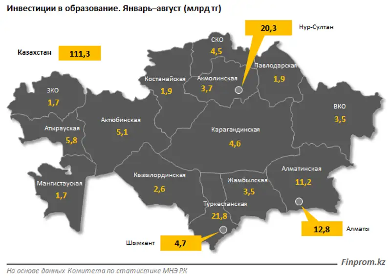 https://finprom.kz/storage/app/media/2019/9/23/22.png, фото - Новости Zakon.kz от 23.09.2019 10:23