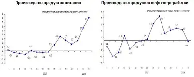 Zakon.kz