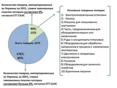 Zakon.kz