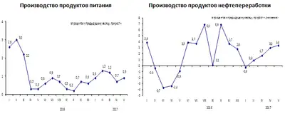 Zakon.kz