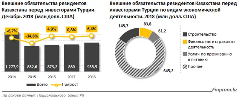 https://finprom.kz/storage/app/media/2019/06/07/32.png, фото - Новости Zakon.kz от 07.06.2019 10:00