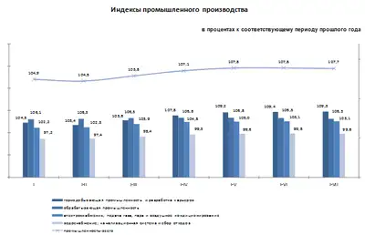 Zakon.kz