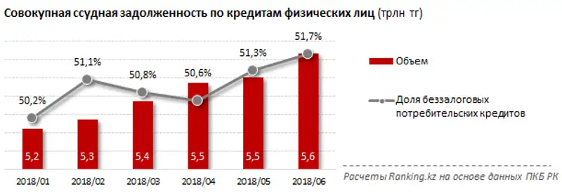 undefined, фото - Новости Zakon.kz от 25.08.2018 11:01