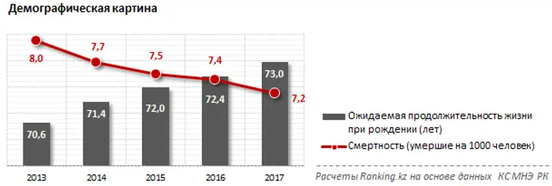 undefined, фото - Новости Zakon.kz от 04.09.2018 11:39