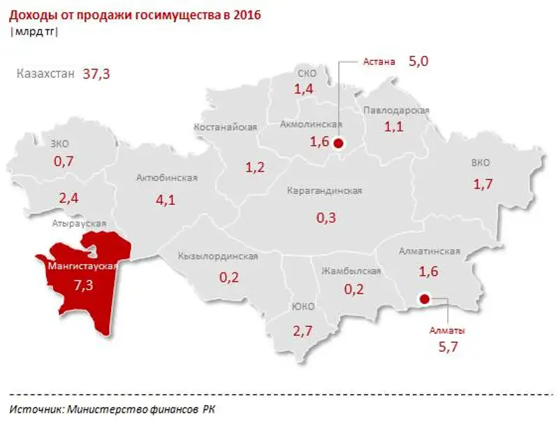 undefined, фото - Новости Zakon.kz от 09.02.2017 16:12