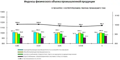 Zakon.kz