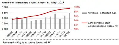 Zakon.kz