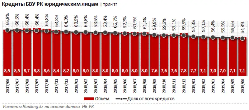 undefined, фото - Новости Zakon.kz от 21.08.2019 10:38