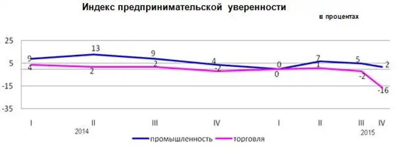 Zakon.kz