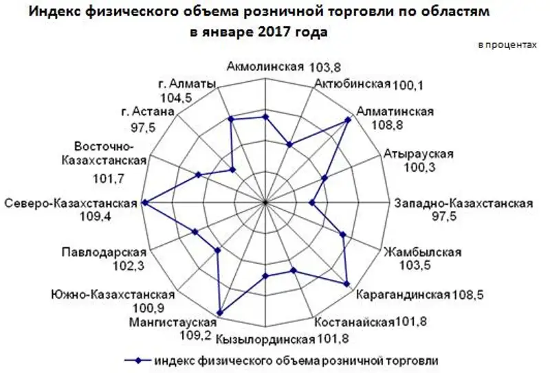 r16-02-2017-1, фото - Новости Zakon.kz от 24.02.2017 18:00